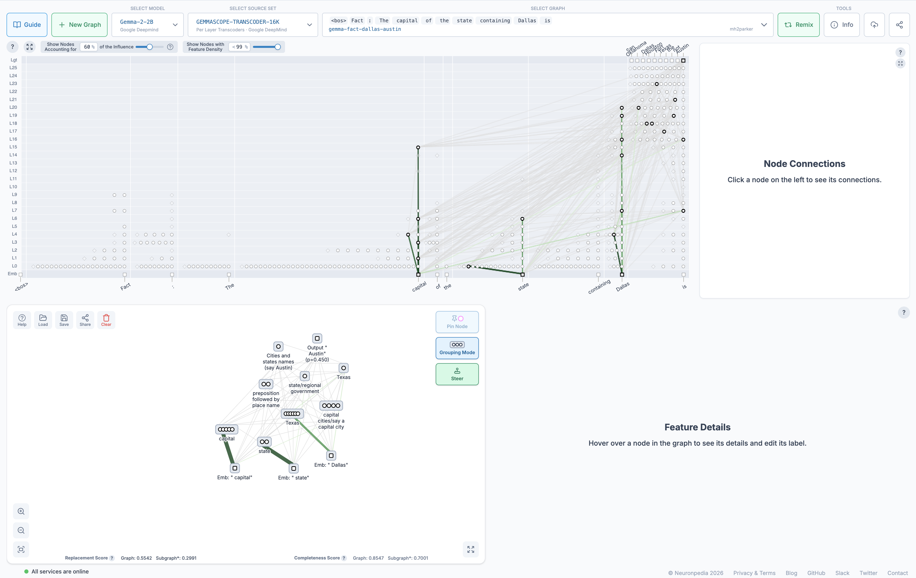 Neuronpedia attribution graph viewer
